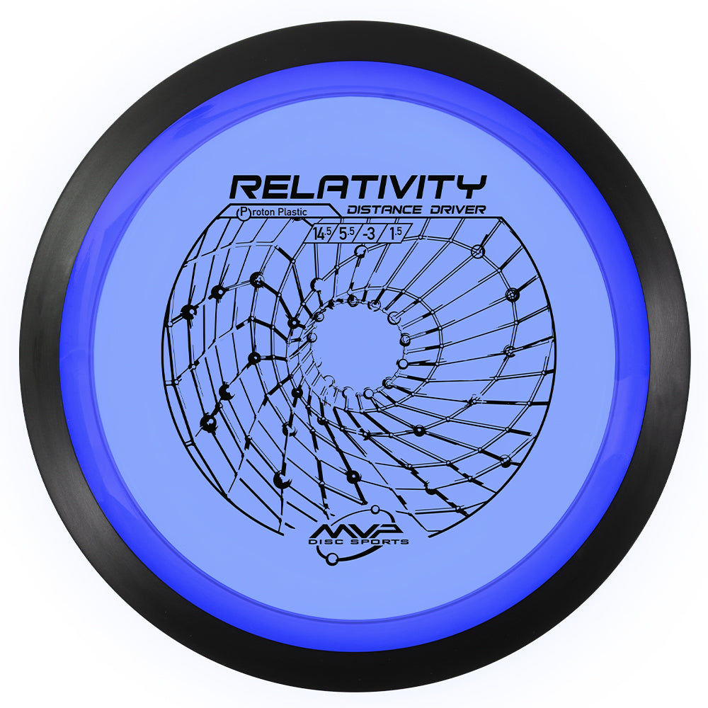 Relativity