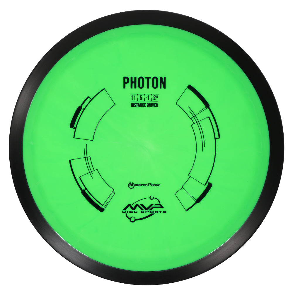 Photon - Neutron