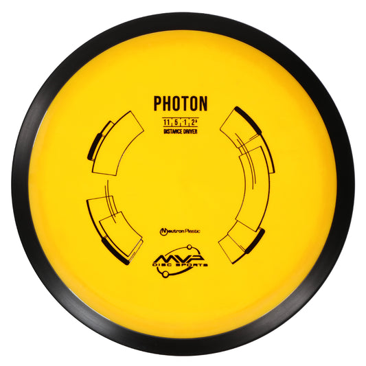Photon - Neutron