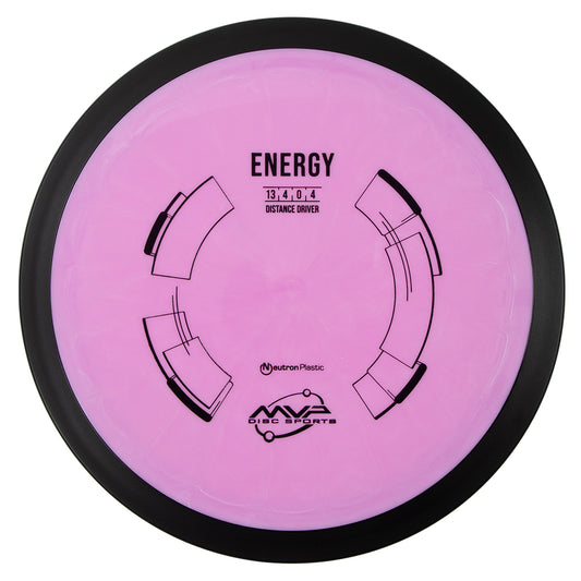 Energy - Neutron